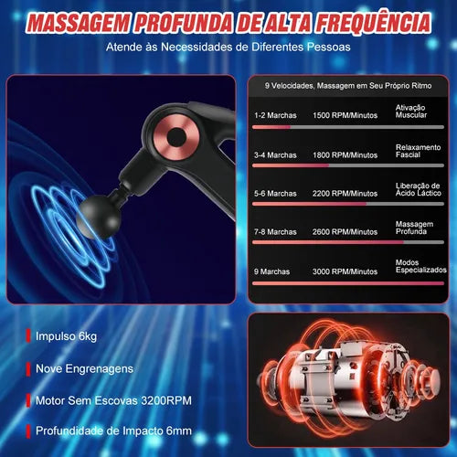 TRIANGULAR PISTOLA MASSAGEM - Muscular Elétrico Portatil Corporal 9 Níveis BM-F1021 - Bivolt